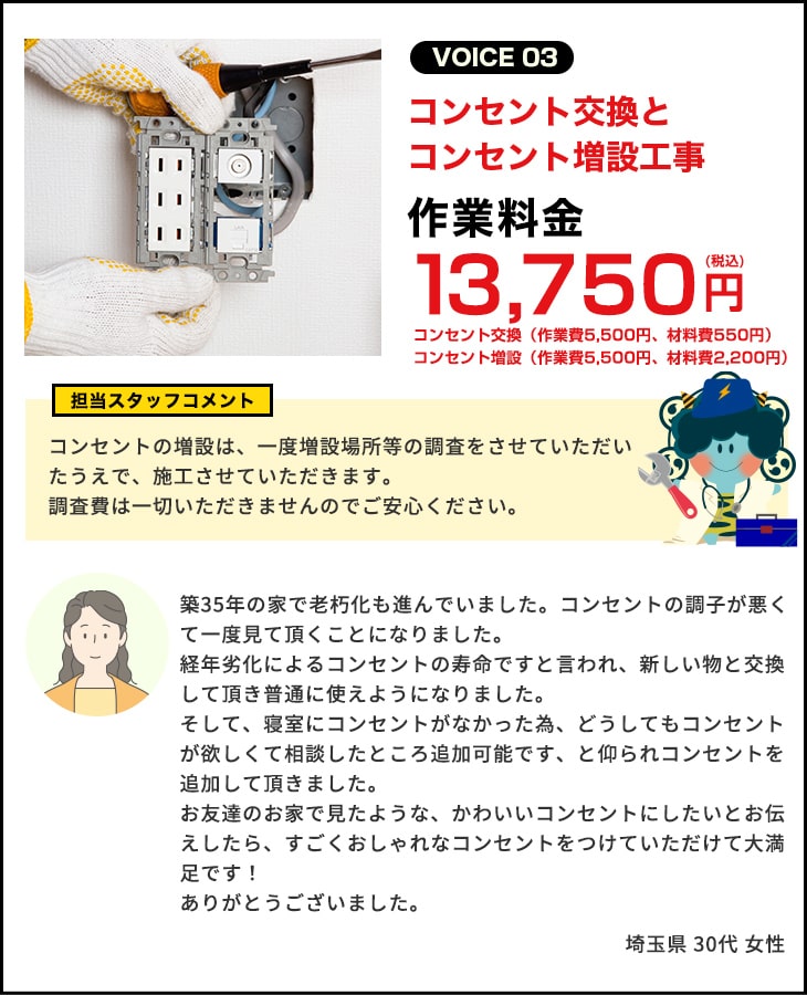 コンセント交換とコンセント増設工事