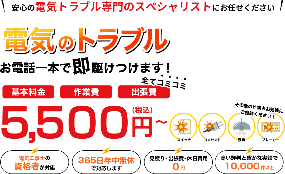 電気のトラブルお電話一本で即駆け付けます!