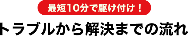 解決までの流れ
